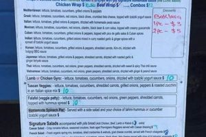 Delicious 2 Bold Chefs Food Truck Menu: Eats On Wheels! | World’s Most Delicious Foods: Must-Try Dishes from Every Country