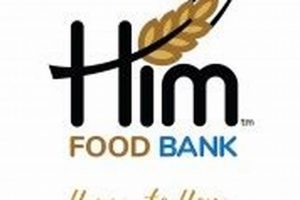 [City] Him Food Bank: Relief & Support Near You | World’s Most Delicious Foods: Must-Try Dishes from Every Country