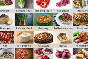 Delicious Food Starts with R: Recipes & Ideas | World’s Most Delicious Foods: Must-Try Dishes from Every Country