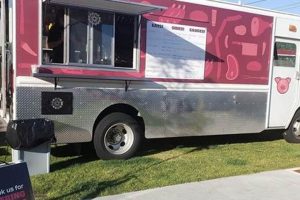 Walla Walla Food Trucks: Guide + Best Eats | World’s Most Delicious Foods: Must-Try Dishes from Every Country