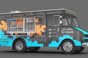Top Food Truck Models: Your Mobile Kitchen Guide | World’s Most Delicious Foods: Must-Try Dishes from Every Country