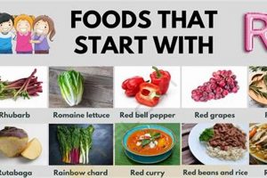 Best Food That Start With R: Recipes & Guide | World’s Most Delicious Foods: Must-Try Dishes from Every Country