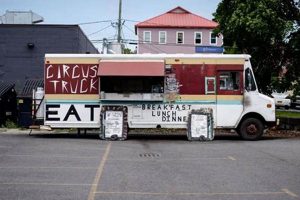 Ithaca, NY: Find Great Food Truck Eats & More! | World’s Most Delicious Foods: Must-Try Dishes from Every Country