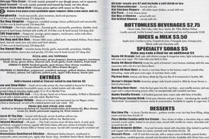 Explore The Twisted Fork Food Truck Menu: Delicious Eats! | World’s Most Delicious Foods: Must-Try Dishes from Every Country