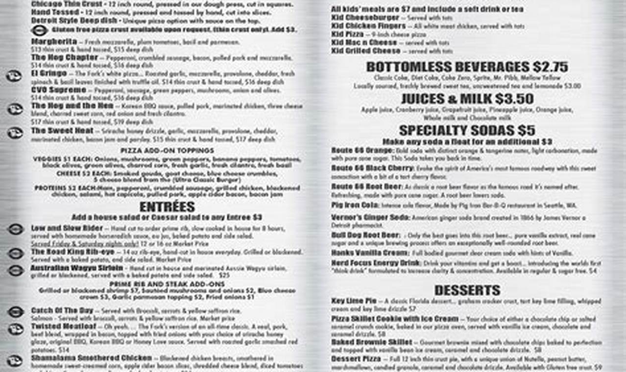 Explore The Twisted Fork Food Truck Menu: Delicious Eats! | World’s Most Delicious Foods: Must-Try Dishes from Every Country