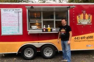 Dawg Pound Food Truck: Cleveland's Best Eats on Wheels! | World’s Most Delicious Foods: Must-Try Dishes from Every Country