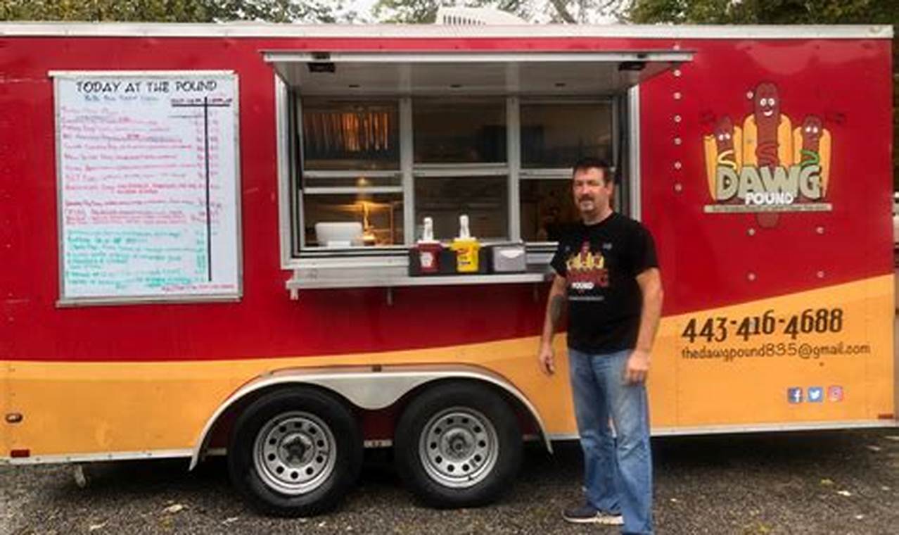 Dawg Pound Food Truck: Cleveland's Best Eats on Wheels! | World’s Most Delicious Foods: Must-Try Dishes from Every Country