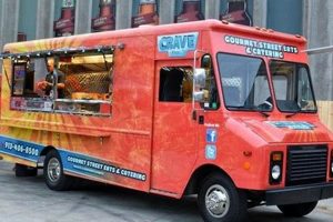 KC Food Trucks: Best Eats & Where to Find Them Now | World’s Most Delicious Foods: Must-Try Dishes from Every Country