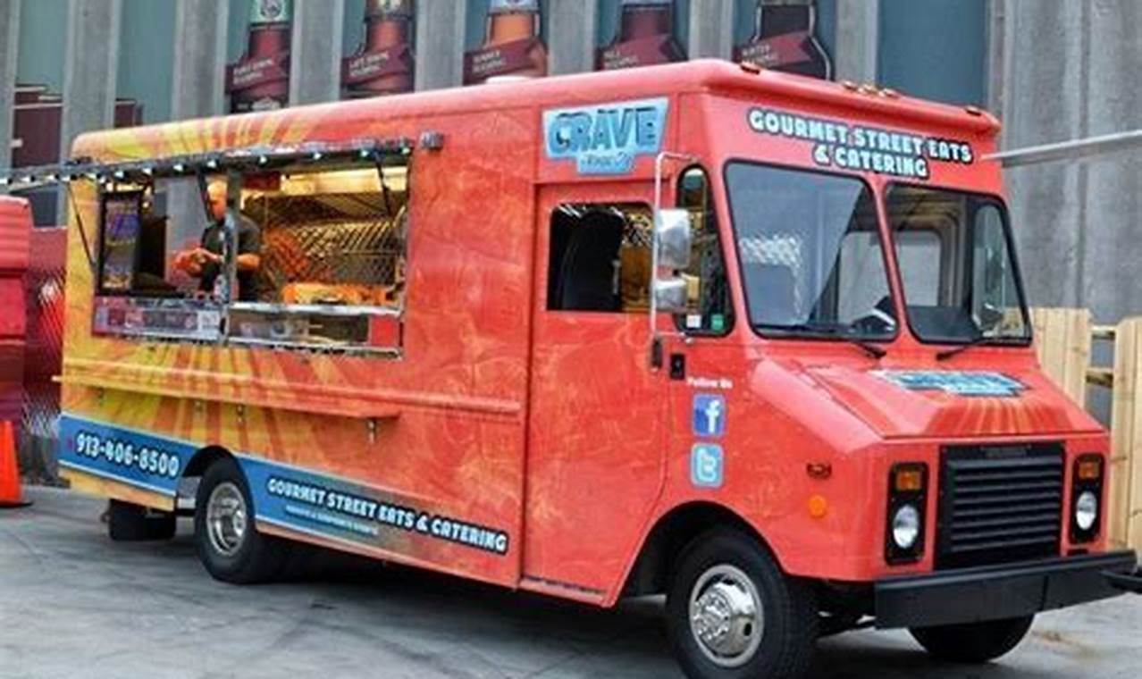 KC Food Trucks: Best Eats & Where to Find Them Now | World’s Most Delicious Foods: Must-Try Dishes from Every Country