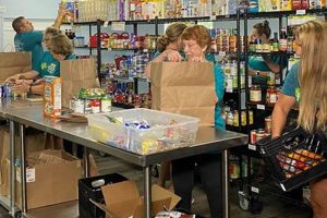 Find a Food Pantry in Palm Coast: Locations & Help | World’s Most Delicious Foods: Must-Try Dishes from Every Country