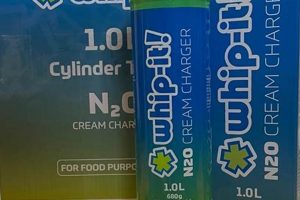 Buy Food Grade Nitrous Oxide Near Me - [Top Supplier] | World’s Most Delicious Foods: Must-Try Dishes from Every Country