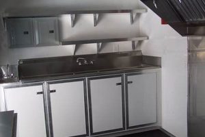 Mobile Food Truck Cabinets: Custom &amp; Efficient Storage | World’s Most Delicious Foods: Must-Try Dishes from Every Country