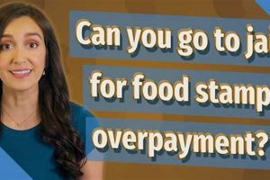 SNAP Overpayment: Statute of Limitations + Your Rights! | World’s Most Delicious Foods: Must-Try Dishes from Every Country