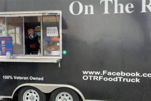 Boost Your Biz: On the Roll Food Truck Success Tips | World’s Most Delicious Foods: Must-Try Dishes from Every Country