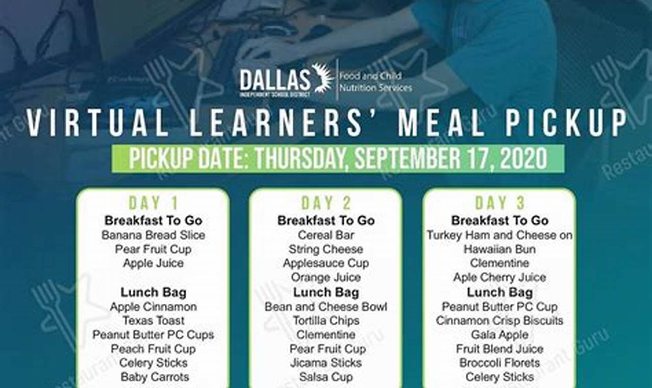 Your Guide to Dallas ISD Food Menu + Nutrition | World’s Most Delicious Foods: Must-Try Dishes from Every Country