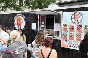 Best Food Trucks Little Rock: A Culinary Journey! | World’s Most Delicious Foods: Must-Try Dishes from Every Country