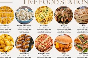 The Best Live Food Menu Guide: Nutrition &amp; Care | World’s Most Delicious Foods: Must-Try Dishes from Every Country