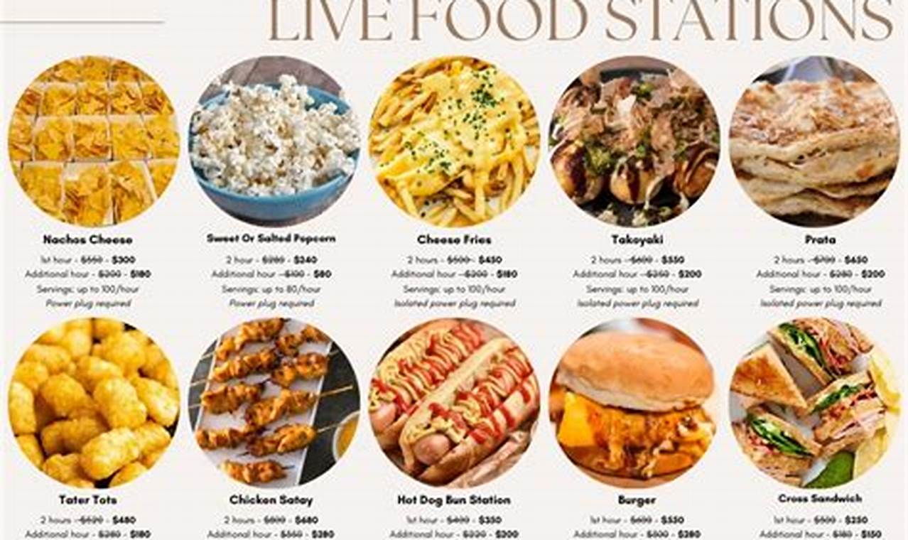 The Best Live Food Menu Guide: Nutrition &amp; Care | World’s Most Delicious Foods: Must-Try Dishes from Every Country