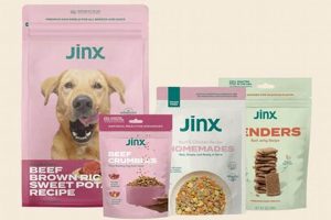 Jinx Dog Food Reviews: Is It Really Worth It? World’s Most Delicious Foods: Must-Try Dishes from Every Country Jinx Dog Food Reviews: Is It Really Worth It? | World’s Most Delicious Foods: Must-Try Dishes from Every Country