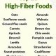 Boost Fiber: Delicious Indian Food High in Fiber Recipes | World’s Most Delicious Foods: Must-Try Dishes from Every Country