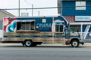 Your Ohana Food Truck: Island Flavors On Wheels! World’s Most Delicious Foods: Must-Try Dishes from Every Country Your Ohana Food Truck: Island Flavors On Wheels! | World’s Most Delicious Foods: Must-Try Dishes from Every Country