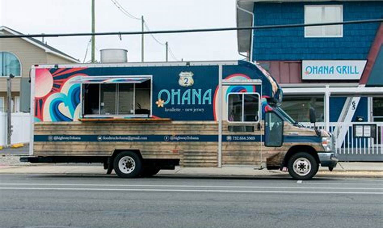 Your Ohana Food Truck: Island Flavors On Wheels! World’s Most Delicious Foods: Must-Try Dishes from Every Country Your Ohana Food Truck: Island Flavors On Wheels! | World’s Most Delicious Foods: Must-Try Dishes from Every Country
