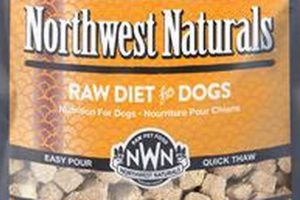 Is Mud Bay Raw Dog Food the Best Choice? World’s Most Delicious Foods: Must-Try Dishes from Every Country Is Mud Bay Raw Dog Food the Best Choice? | World’s Most Delicious Foods: Must-Try Dishes from Every Country