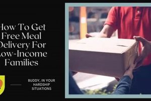 Access Free Food Delivery for Low-Income Families Today! | World’s Most Delicious Foods: Must-Try Dishes from Every Country