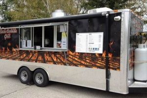 Find Best Food Trucks Sheboygan WI: Guide + More! World’s Most Delicious Foods: Must-Try Dishes from Every Country Find Best Food Trucks Sheboygan WI: Guide + More! | World’s Most Delicious Foods: Must-Try Dishes from Every Country