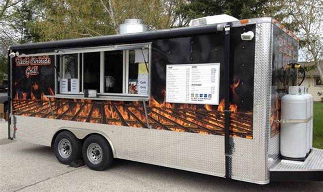 Find Best Food Trucks Sheboygan WI: Guide + More! | World’s Most Delicious Foods: Must-Try Dishes from Every Country