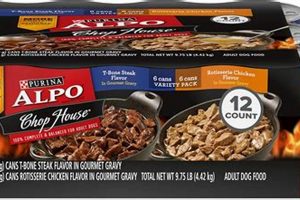 Buy Alpo Canned Dog Food 12 Pack | Great Deals On Can | World’s Most Delicious Foods: Must-Try Dishes from Every Country