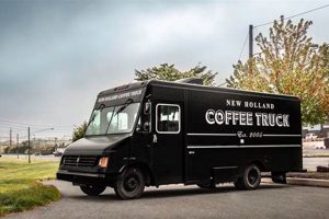 Find Coffee Food Trucks Near Me: Mobile Coffee Awaits! | World’s Most Delicious Foods: Must-Try Dishes from Every Country