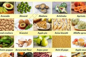 Explore Food That Starts With Au: Delights & Recipes | World’s Most Delicious Foods: Must-Try Dishes from Every Country