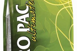 Pro Pac Dog Food: Quality Nutrition for a Happy Pup! World’s Most Delicious Foods: Must-Try Dishes from Every Country Pro Pac Dog Food: Quality Nutrition for a Happy Pup! | World’s Most Delicious Foods: Must-Try Dishes from Every Country