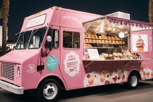 Best Dessert Food Truck Houston Guide + Tips World’s Most Delicious Foods: Must-Try Dishes from Every Country Best Dessert Food Truck Houston Guide + Tips | World’s Most Delicious Foods: Must-Try Dishes from Every Country
