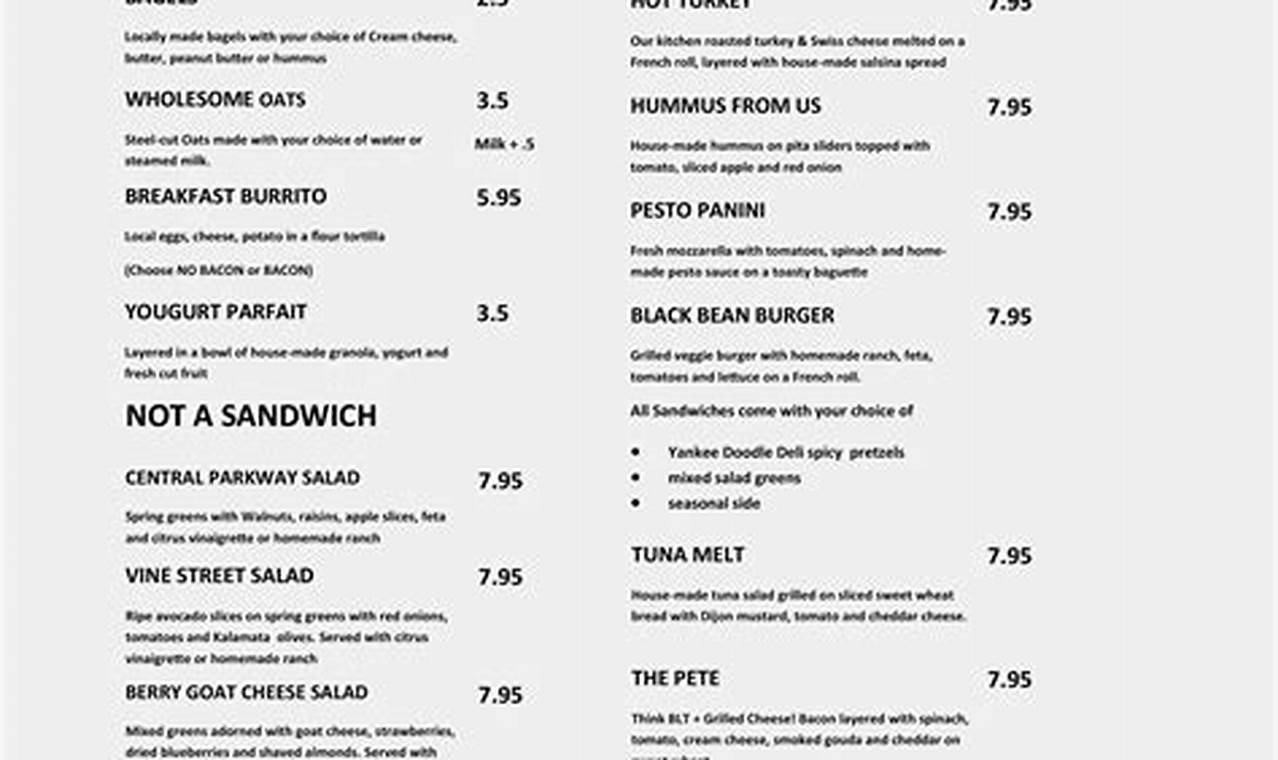 Delicious Coffee Emporium Food Menu: Bites &amp; Brews | World’s Most Delicious Foods: Must-Try Dishes from Every Country