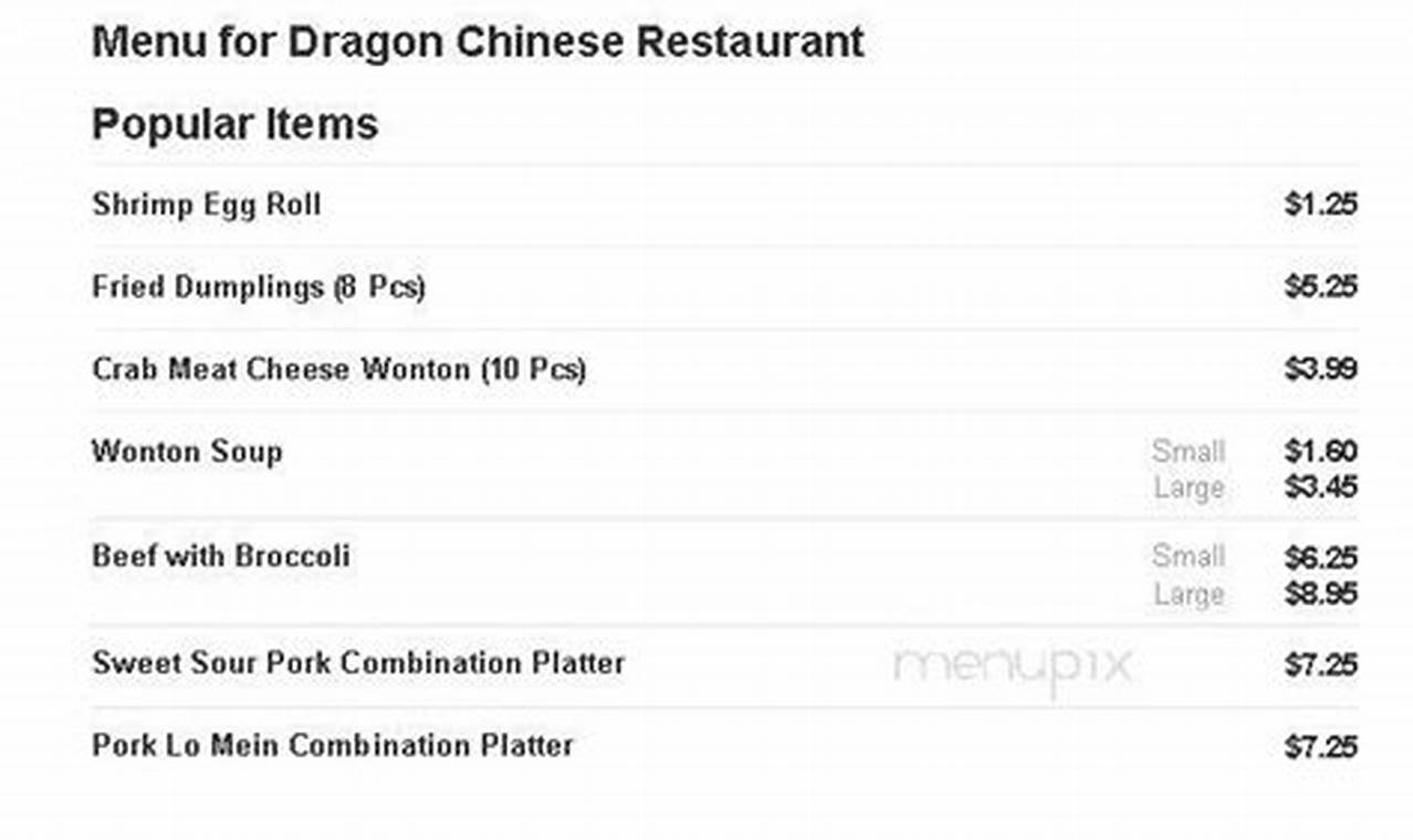 Salisbury Dragon Chinese: View Menu & Order Now! | World’s Most Delicious Foods: Must-Try Dishes from Every Country