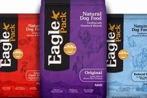 Eagle Dog Food: Best Diet Choice for A Happy Dog World’s Most Delicious Foods: Must-Try Dishes from Every Country Eagle Dog Food: Best Diet Choice for A Happy Dog | World’s Most Delicious Foods: Must-Try Dishes from Every Country