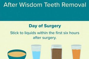 After Wisdom Teeth: When CAN You Eat Hot Food Again? | World’s Most Delicious Foods: Must-Try Dishes from Every Country