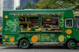 Fuel Your Body: Food Truck Healthy Food Options Today! | World’s Most Delicious Foods: Must-Try Dishes from Every Country