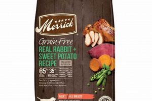 Best Dog Food with Sweet Potato for Happy Hounds | World’s Most Delicious Foods: Must-Try Dishes from Every Country