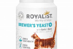 Is Brewers Yeast in Cat Food Good? Benefits & Risks | World’s Most Delicious Foods: Must-Try Dishes from Every Country