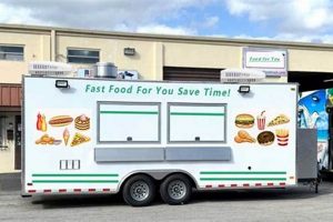 Mobile Food Truck AC Units: Cool Comfort On Wheels | World’s Most Delicious Foods: Must-Try Dishes from Every Country
