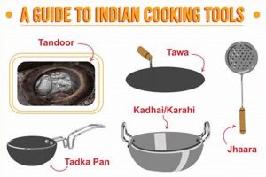 Best Indian Food Cooking Utensils: India's Kitchen Tools | World’s Most Delicious Foods: Must-Try Dishes from Every Country
