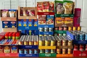 Guide: How to Start a Food Pantry + Tips & Tricks World’s Most Delicious Foods: Must-Try Dishes from Every Country Guide: How to Start a Food Pantry + Tips & Tricks | World’s Most Delicious Foods: Must-Try Dishes from Every Country