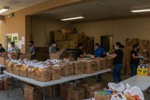 Hemet's Gilmore Street Food Bank: A 2022 Review &amp; Impact | World’s Most Delicious Foods: Must-Try Dishes from Every Country