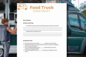 Find Your Mobile Kitchen: Food Truck for Lease Today! World’s Most Delicious Foods: Must-Try Dishes from Every Country Find Your Mobile Kitchen: Food Truck for Lease Today! | World’s Most Delicious Foods: Must-Try Dishes from Every Country
