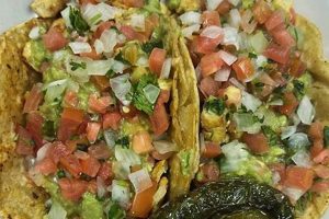 Best Mexican Food in La Habra, CA: Find Your Fiesta! | World’s Most Delicious Foods: Must-Try Dishes from Every Country