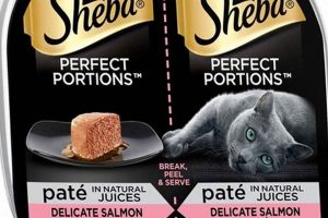 Why Cats Love Sheba Perfect Portions Pate: Review & Benefits World’s Most Delicious Foods: Must-Try Dishes from Every Country Why Cats Love Sheba Perfect Portions Pate: Review & Benefits | World’s Most Delicious Foods: Must-Try Dishes from Every Country