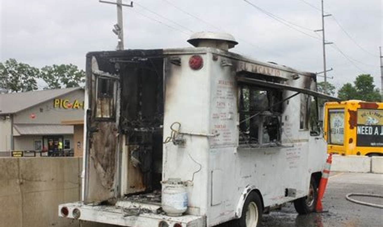 Indianapolis Food Truck Fire: Safety & Aftermath (Truck Niche) World’s Most Delicious Foods: Must-Try Dishes from Every Country Indianapolis Food Truck Fire: Safety & Aftermath (Truck Niche) | World’s Most Delicious Foods: Must-Try Dishes from Every Country